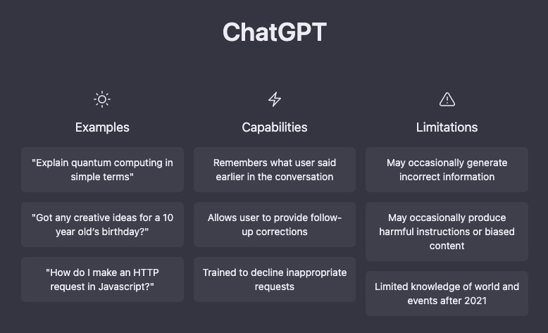 ChatGPT eksempel muligheter og begrensingar